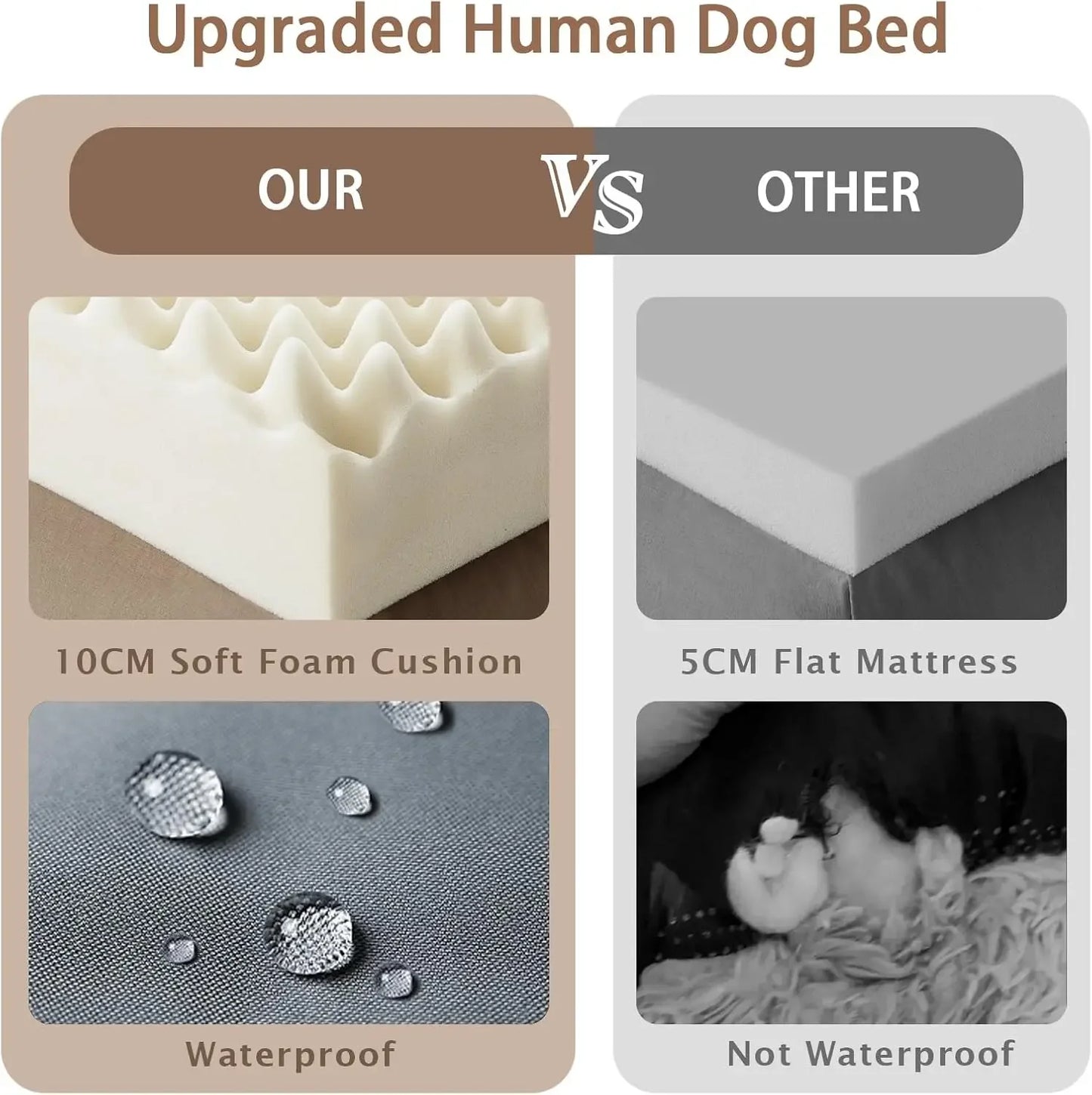 Oversized Human Dog Bed with Memory Foam - 71''x45''x12'' - Ideal for Adults and Large Pets - Washable and Waterproof with Plush Comfort Accessories