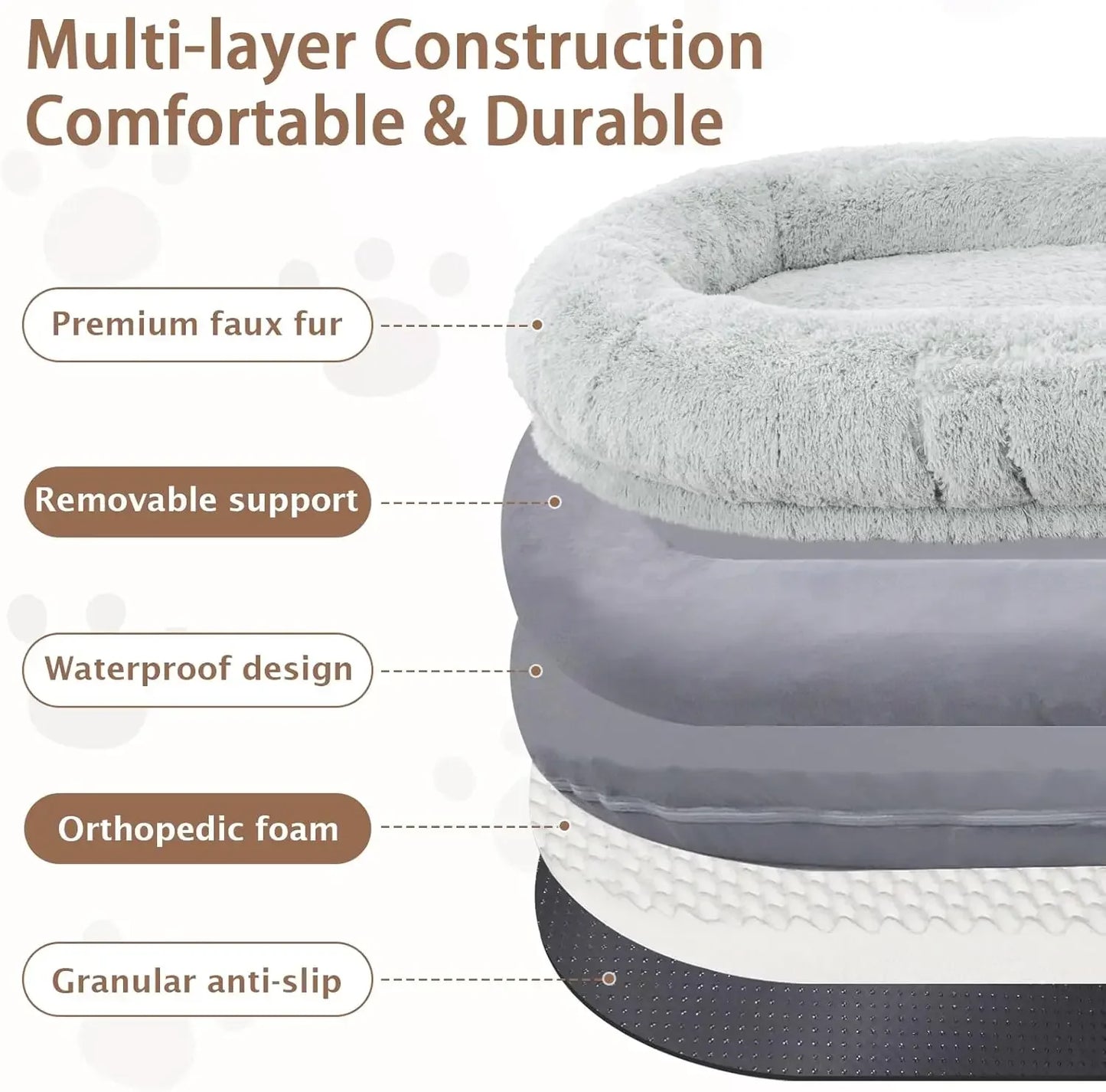 Oversized Human Dog Bed with Memory Foam - 71''x45''x12'' - Ideal for Adults and Large Pets - Washable and Waterproof with Plush Comfort Accessories