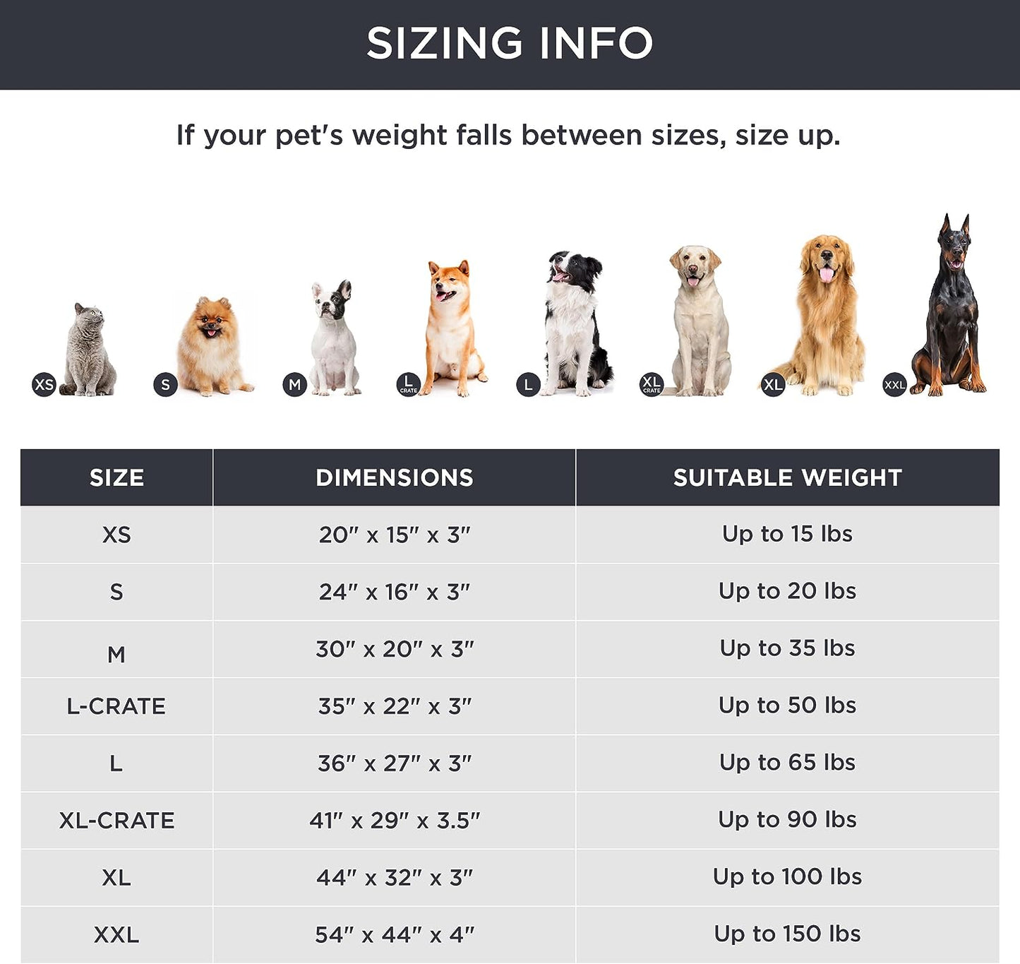 Premium Orthopedic Dog Bed for Medium Breeds - Waterproof, Removable Cover with Egg Crate Foam for Ultimate Comfort and Support
