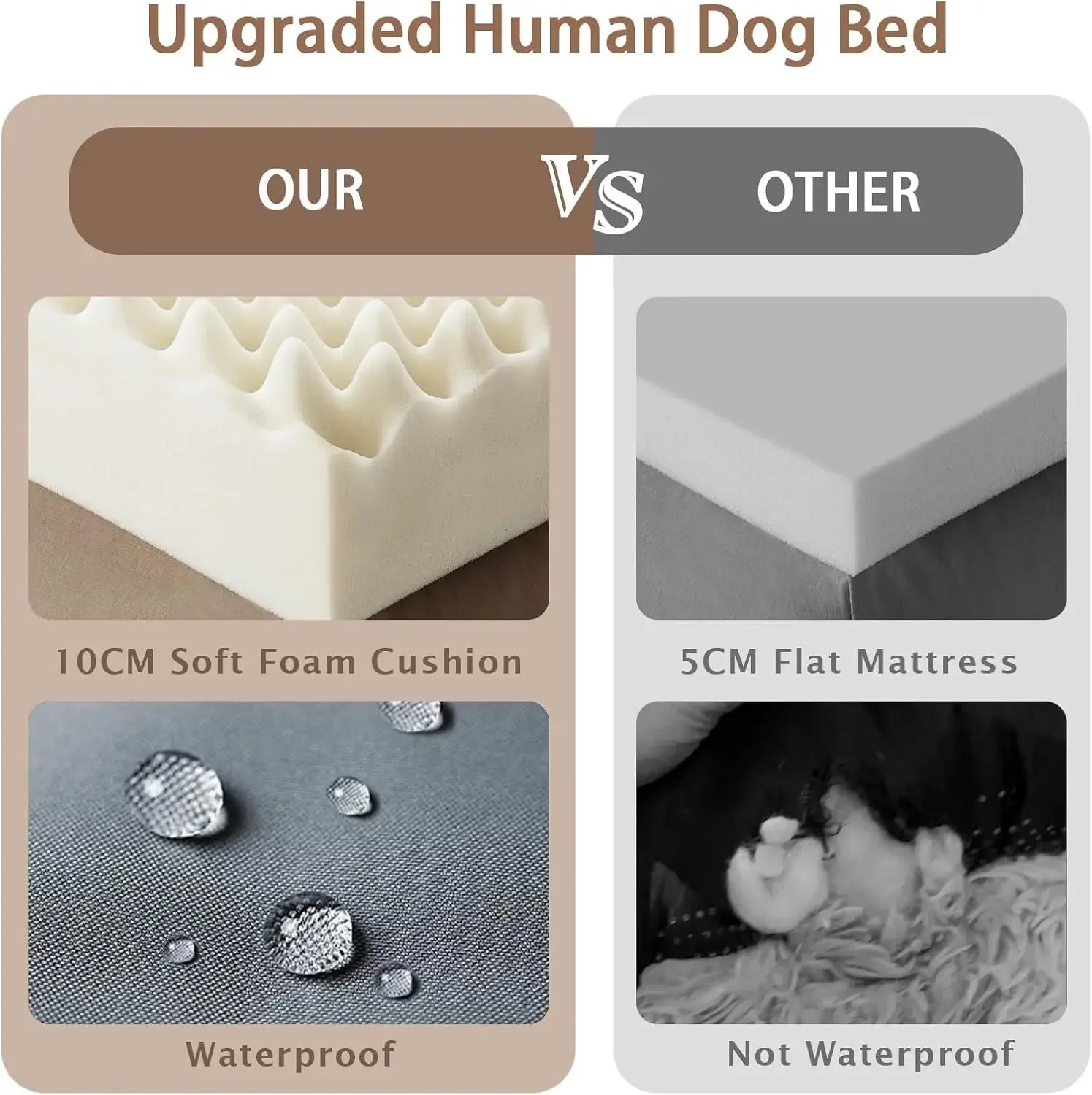 Oversized Human Dog Bed with Memory Foam - 71''x45''x12'' - Ideal for Adults and Large Pets - Washable and Waterproof with Plush Comfort Accessories