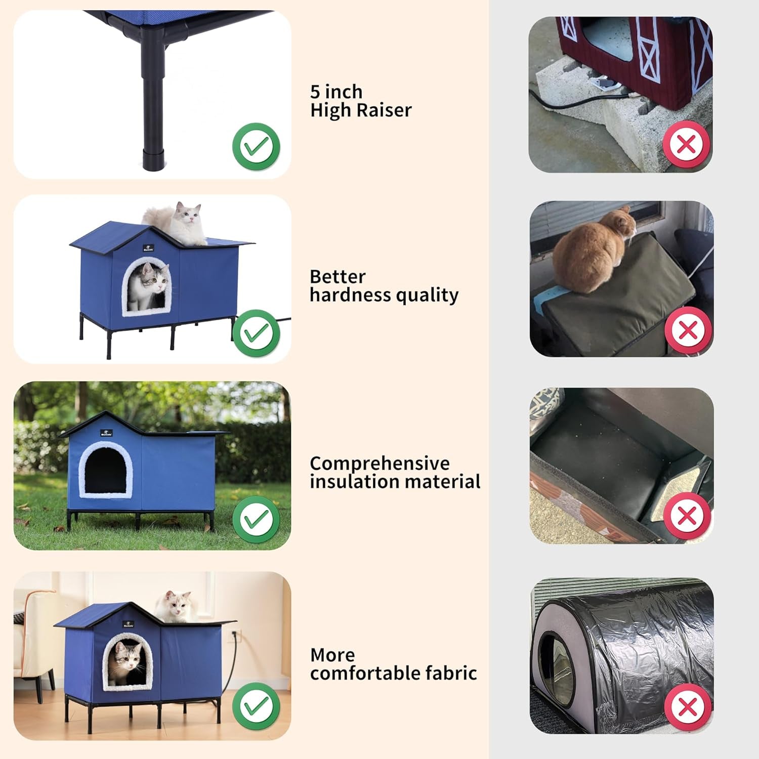 Heated Cat House for Winter: Cozy Shelter for Indoor and Outdoor Cats with Thermostatic Control - Dark Blue, Small